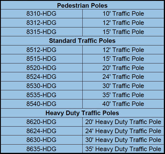 2016.04.14-Polefab-Octagonal-Traffic-Specs-2